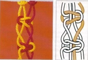 Nudos de macramé dobles planos con cuerdas de sujetar y anudar intercambiables